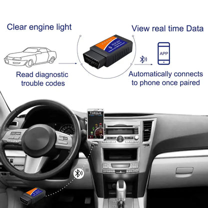 Car Diagnostic Detector Code Reader Zendrop