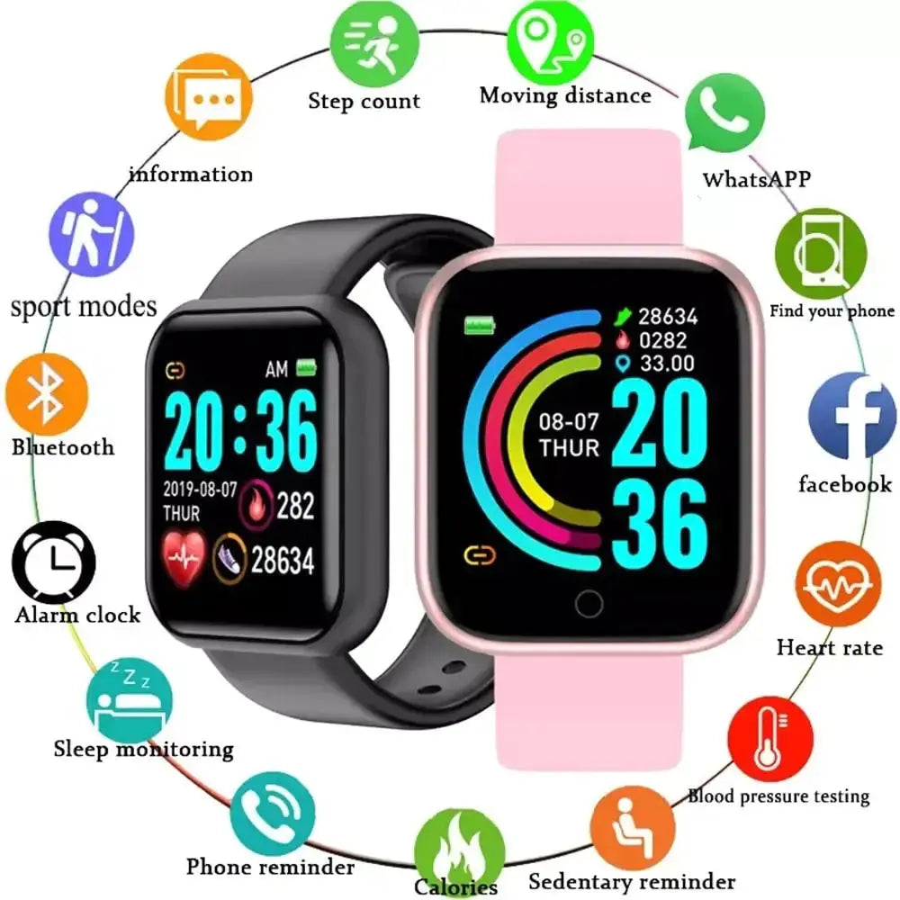 Waterproof Sport Fitness Smart Watch Zendrop