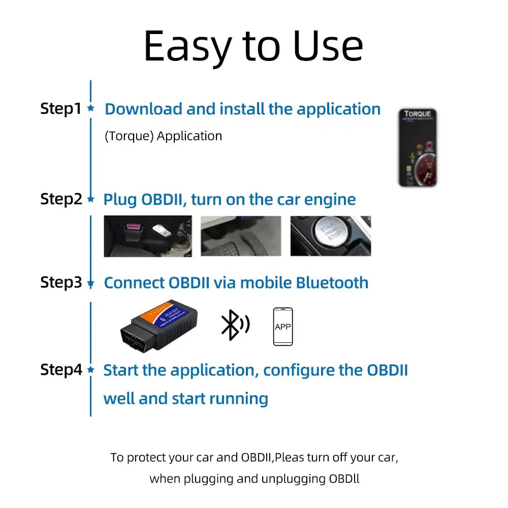 Car Diagnostic Detector Code Reader Zendrop